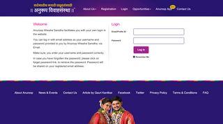 anuroopwiwaha login