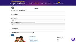 anuroopwiwaha login