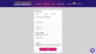 anuroopwiwaha login