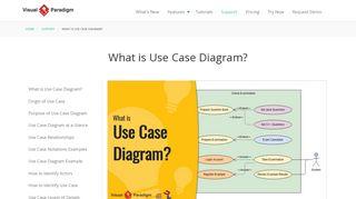 Login Use Case Diagram Examples - Examples of UML use case diagrams ...